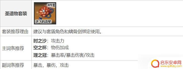 原神雷诺圣遗物推荐 原神雷泽武器圣遗物选择推荐