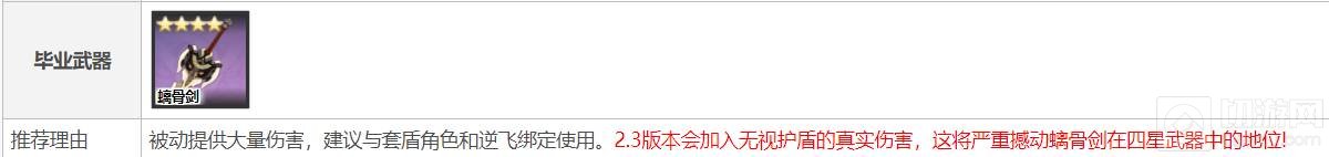 原神雷诺圣遗物推荐 原神雷泽武器圣遗物选择推荐