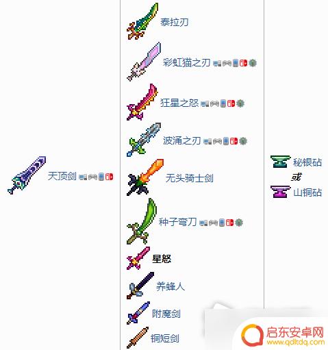 泰拉瑞亚打附魔剑会掉什么 《泰拉瑞亚》如何获得附魔剑武器