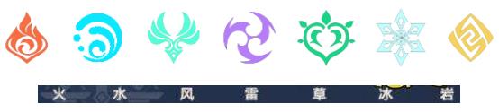 原神里面克制风的是什么 原神风属性怎样克制其他属性