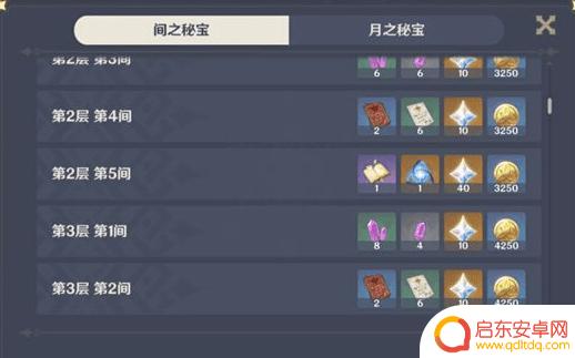 原神送相遇之缘 原神相遇之缘怎么获得