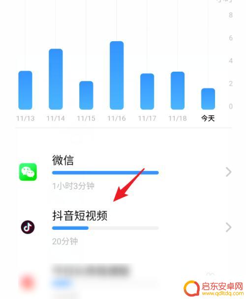 真我怎么设置手机可用时间 realme手机如何设置应用使用时长限制