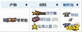 泰拉瑞亚星星炮怎么获得 泰拉瑞亚星星炮配方攻略