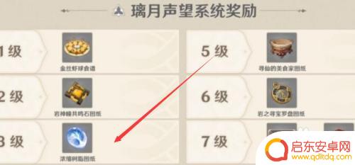 原神树脂合成图打什么任务 原神浓缩树脂图纸获得途径