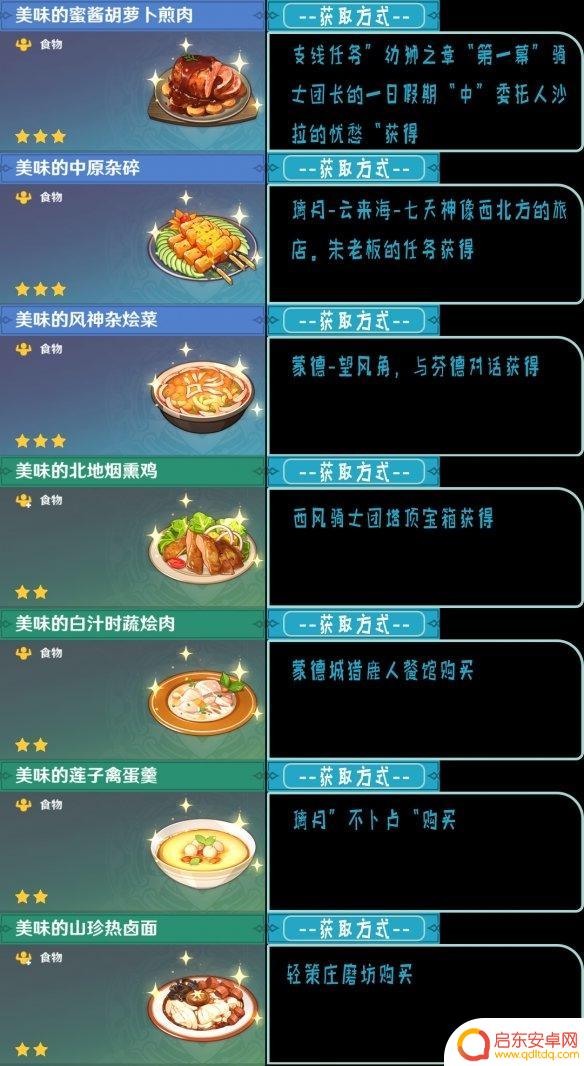 原神食谱怎么解锁 原神全食谱获得方法