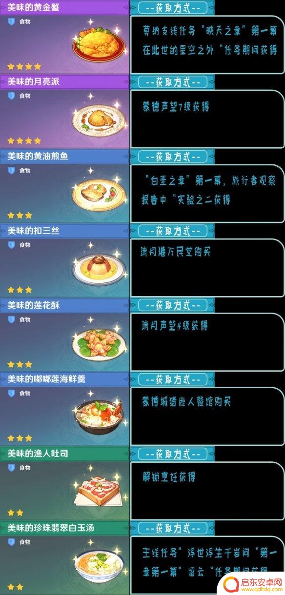 原神食谱怎么解锁 原神全食谱获得方法