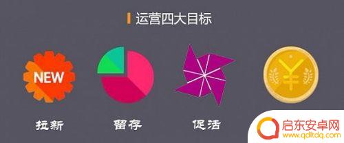 拿手机如何挣钱 用手机怎样赚钱