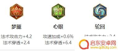 王者荣耀庄周出装最强输出装推荐 王者荣耀庄周2024新版铭文搭配