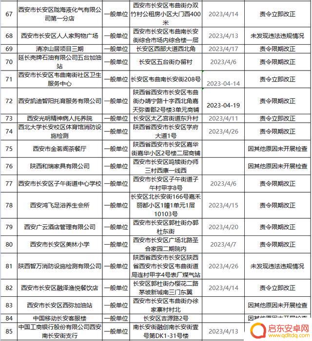 长安消防官方抖音(长安消防公司)