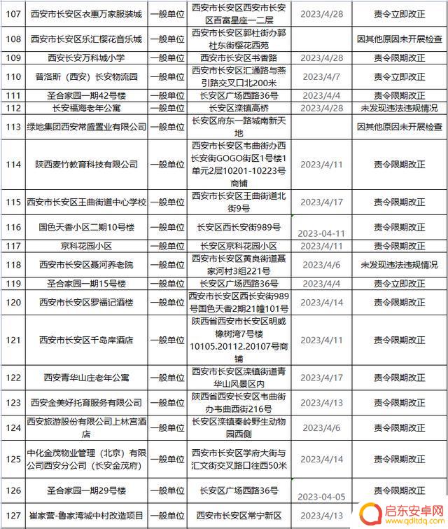 长安消防官方抖音(长安消防公司)