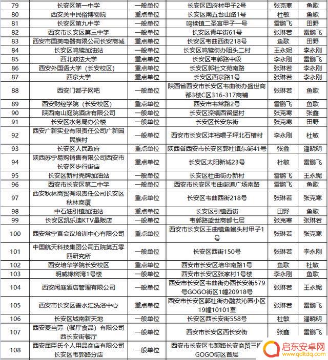长安消防官方抖音(长安消防公司)