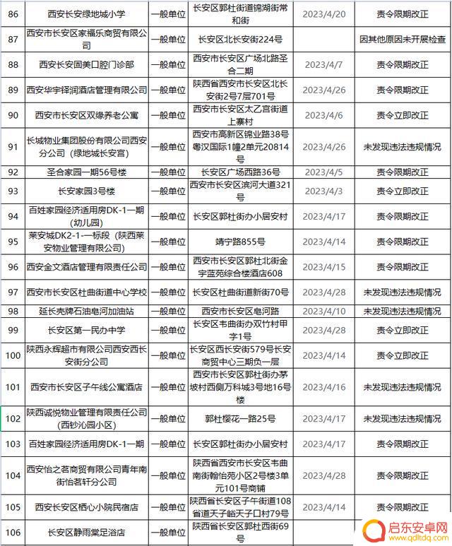 长安消防官方抖音(长安消防公司)