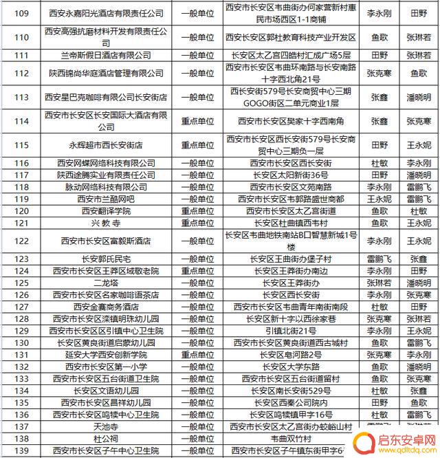 长安消防官方抖音(长安消防公司)