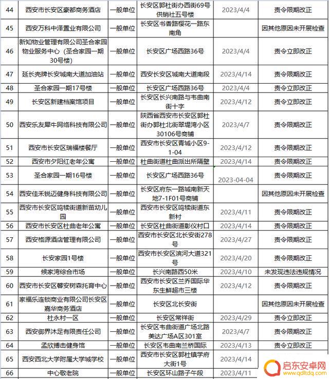 长安消防官方抖音(长安消防公司)