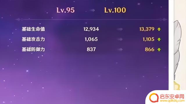 原神：18位命座推荐！这几位角色性价比超高！别错过哦！