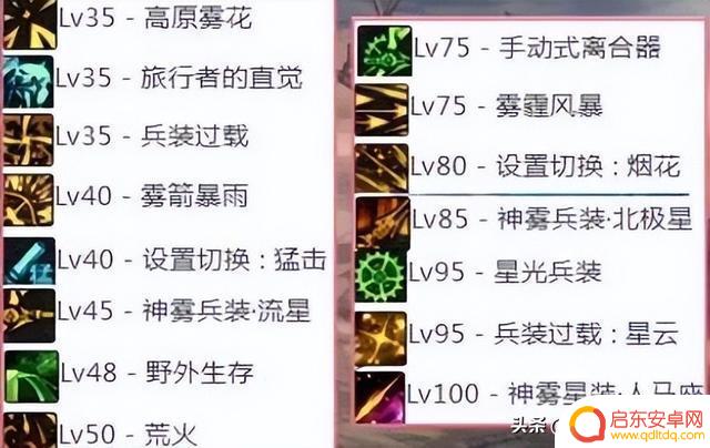 DNF:7月“平民幻神职业”诞生!配合空血流,单刷体验全副本