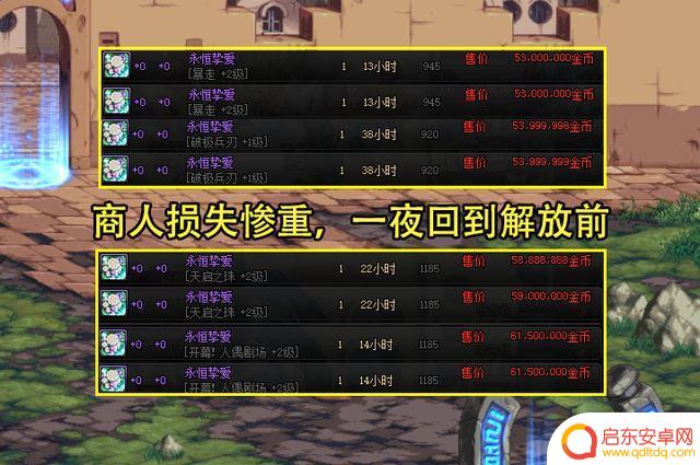 DNF:7月BF称号赠送引发“大地震”,3类人急眼了,白嫖党赢麻