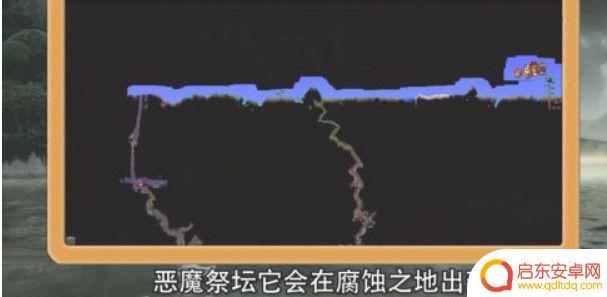 泰拉瑞亚恶魔祭坛重生 泰拉瑞亚恶魔祭坛在哪里寻找