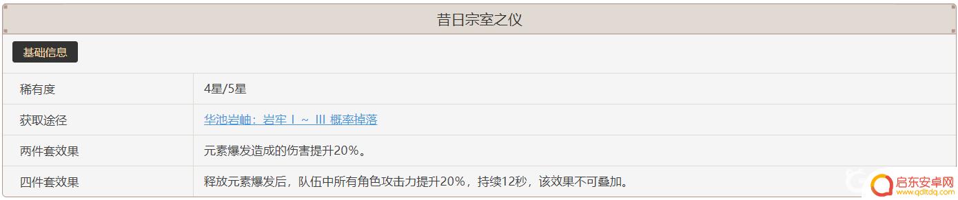 原神昔日宗室在哪刷 原神昔日宗室之仪刷怪点