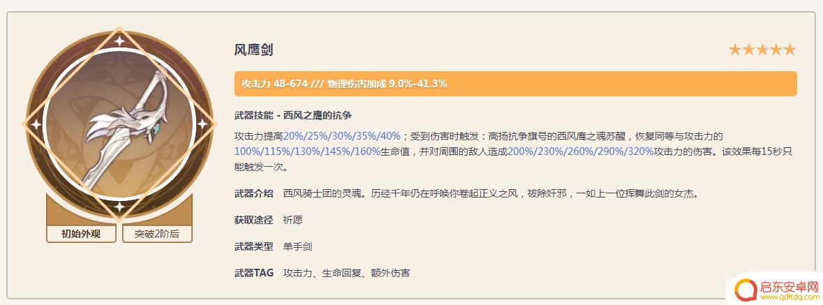 原神班尼特带风鹰剑要多少充能 班尼特多少充能带风鹰剑