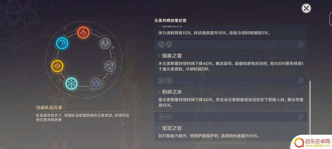 原神双冰共鸣面板不增加 原神双冰元素共鸣效果如何激活
