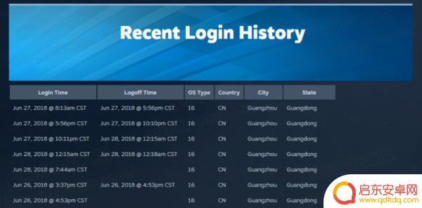steam异地登录如何查看(steam异地登录如何查看登录记录)