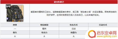 明日方舟 盾卫 明日方舟游击队盾卫打法技巧