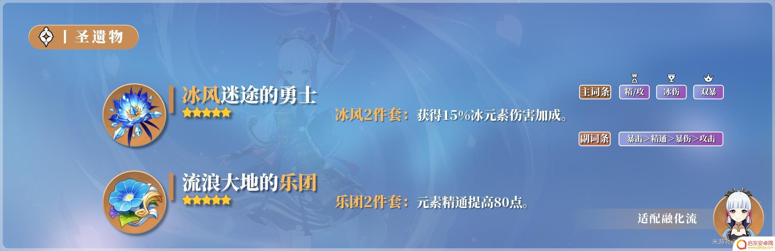 原神神里绫华融化队圣遗物 原神神里绫华圣遗物推荐2023最优选择