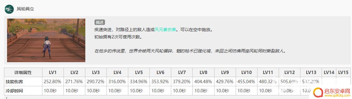 原神魈元素精通有用吗 原神2.8版本魈元素精通效果