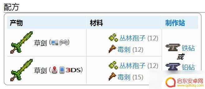 草剑泰拉瑞亚怎么合成 泰拉瑞亚草剑合成步骤