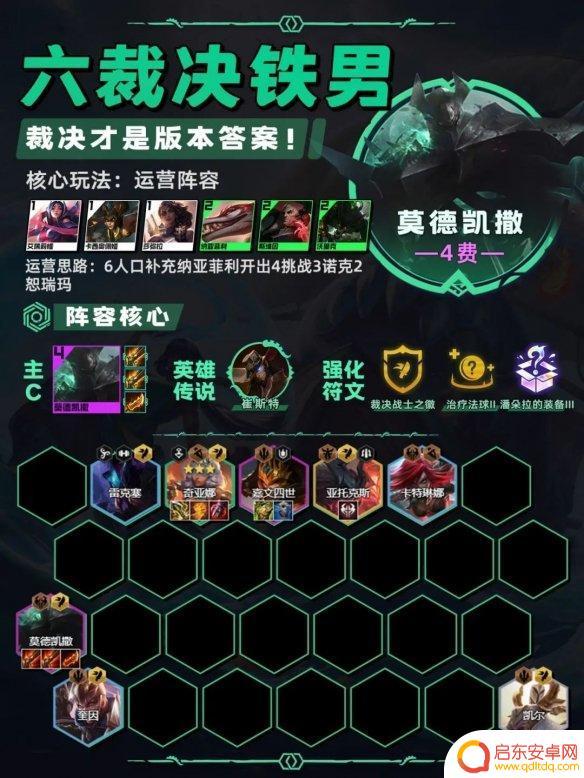 云顶之弈13.20推荐阵容 《云顶之弈手游》13.20最强阵容推荐