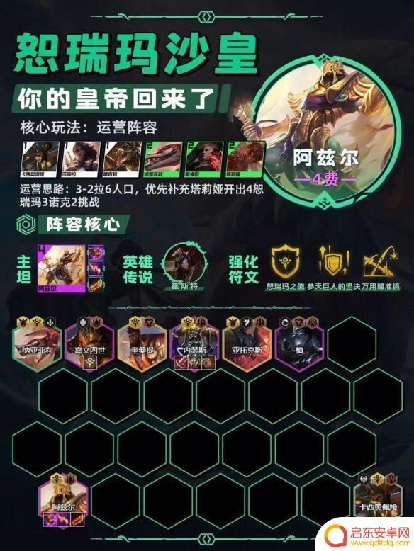 云顶之弈13.20推荐阵容 《云顶之弈手游》13.20最强阵容推荐