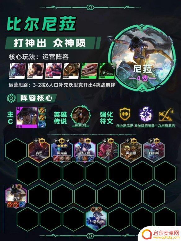 云顶之弈13.20推荐阵容 《云顶之弈手游》13.20最强阵容推荐