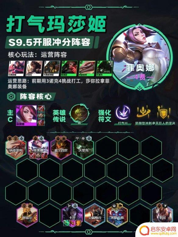 云顶之弈13.20推荐阵容 《云顶之弈手游》13.20最强阵容推荐