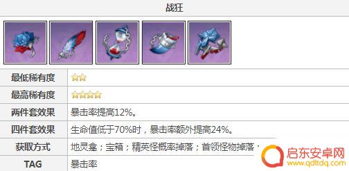 原神北斗早期圣遗物 《原神》北斗前期圣遗物套装搭配