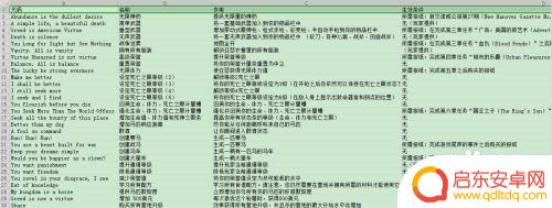 荒野大镖客2作弊码pc PC版《荒野大镖客2》作弊码使用方法