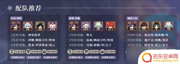 原神里什么是莫拉娜 原神莫娜玩法攻略