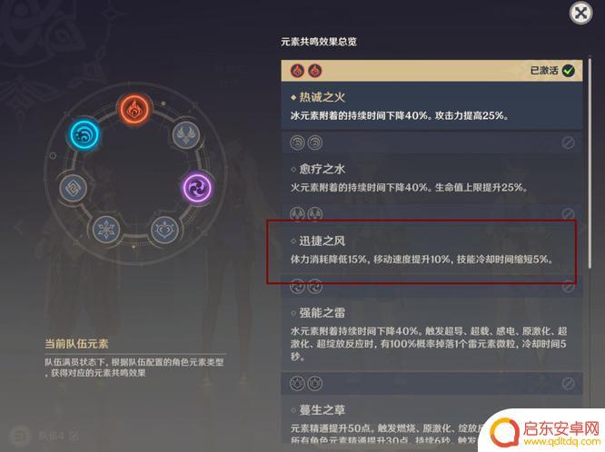 原神如何缩短技能冷却时间 原神技能冷却时间缩短方法