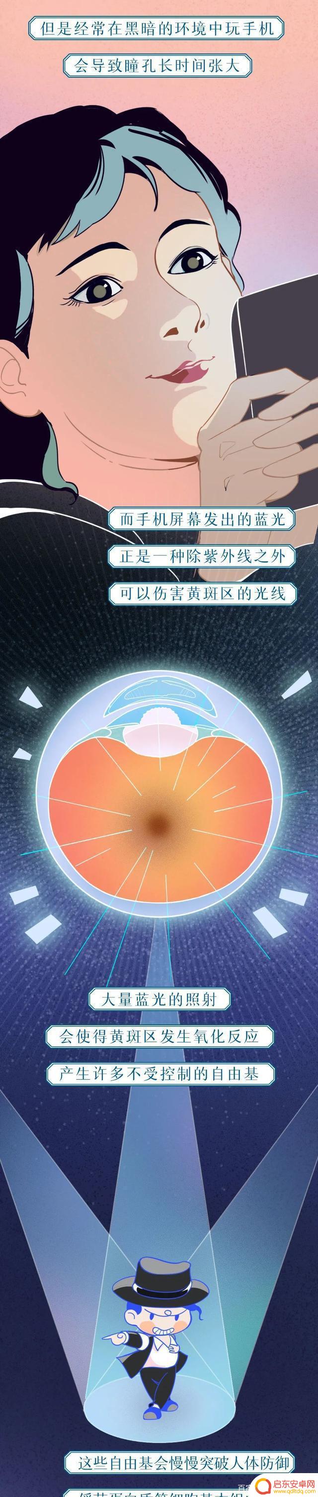 晚上开灯玩手机 深夜在床上玩手机为什么要开灯