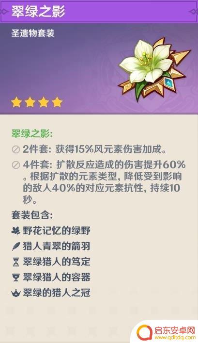 原神角色圣遗物配置 原神前期圣遗物怎么选择