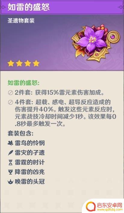 原神角色圣遗物配置 原神前期圣遗物怎么选择