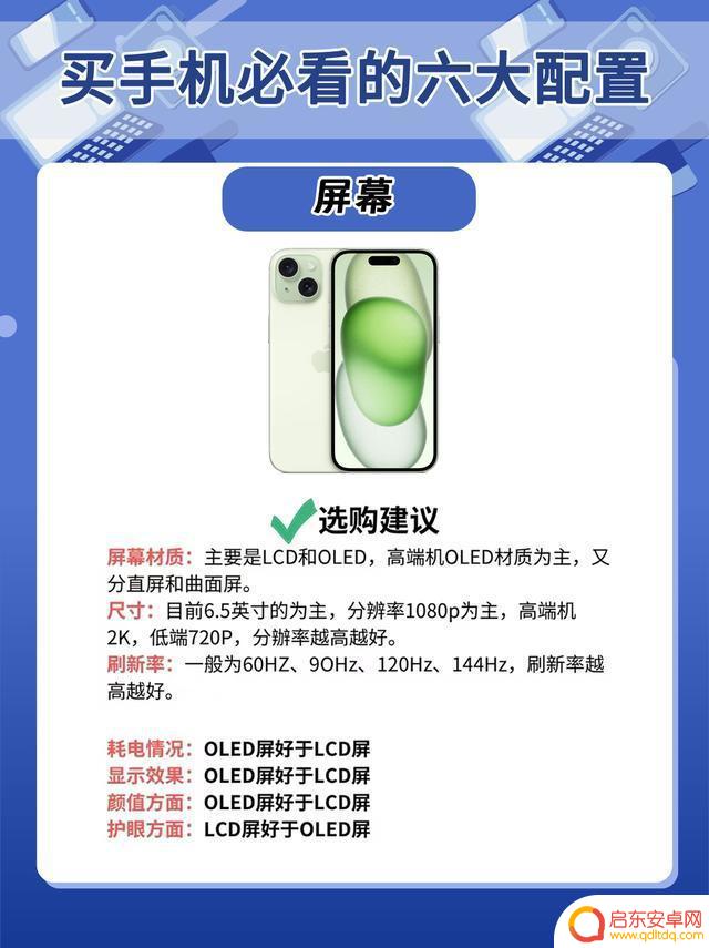 买新手机前必须了解的六个配置,别掉入陷阱!