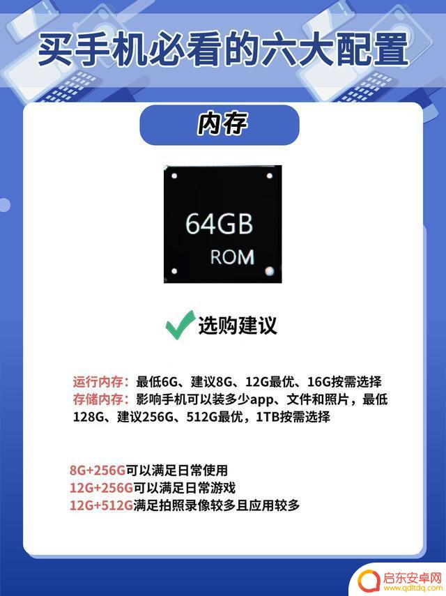 买新手机前必须了解的六个配置,别掉入陷阱!