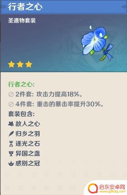 原神角色圣遗物配置 原神前期圣遗物怎么选择