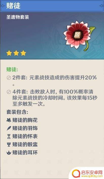 原神角色圣遗物配置 原神前期圣遗物怎么选择