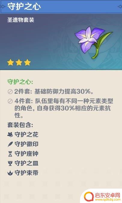 原神角色圣遗物配置 原神前期圣遗物怎么选择