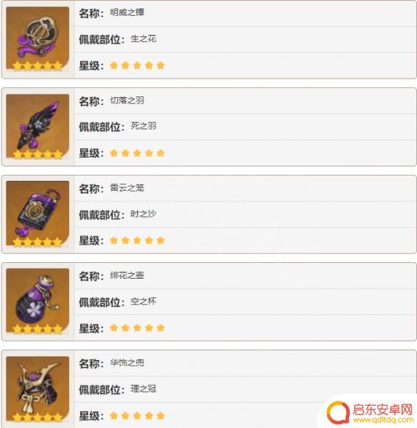 原神绝缘4件套如何获得 原神绝缘套掉落率