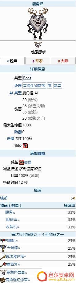 泰拉瑞亚巨鹿掉落物品 泰拉瑞亚巨鹿有什么掉落