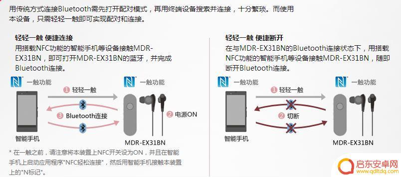 手机如何与蓝牙耳机连接 无线蓝牙耳机手机链接方法指南