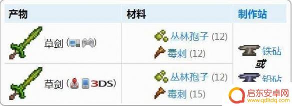 泰拉瑞亚怎么获得草剑 泰拉瑞亚草剑怎么合成